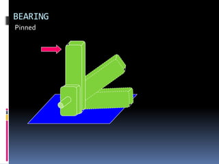 BEARING
Pinned
 