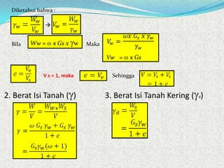 Bila Ww = x Gs x w Maka
Vw = x Gs
V s = 1, maka Sehingga
2. Berat Isi Tanah ( ) 3. Berat Isi Tanah Kering ( d)

Diketahui bahwa :
 