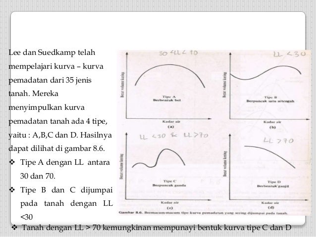 Mekanika Tanah Bab 8