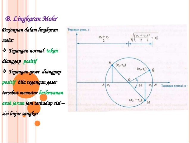 Mekanika Tanah Bab 6