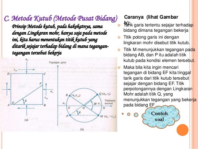 Mekanika Tanah Bab 6