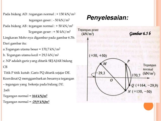 Mekanika Tanah Bab 6