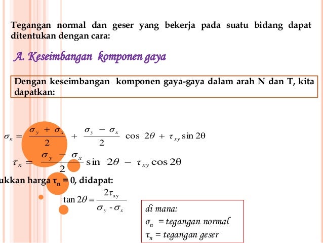 Mekanika Tanah Bab 6