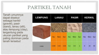 PARTIKEL TANAH
Tanah umumnya
dapat disebut
sebagai kerikil
(gravel), pasir
(sand), lanau (slit),
atau lempung (clay),
tergantung pada
ukuran partikel yang
paling dominan pada
tanah tersebut
 