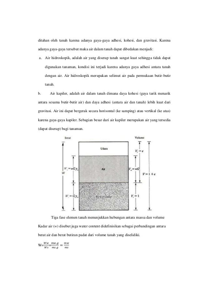 Rongga Rongga Dalam Tanah Yang Tidak Berisi Bahan Padat Disebut