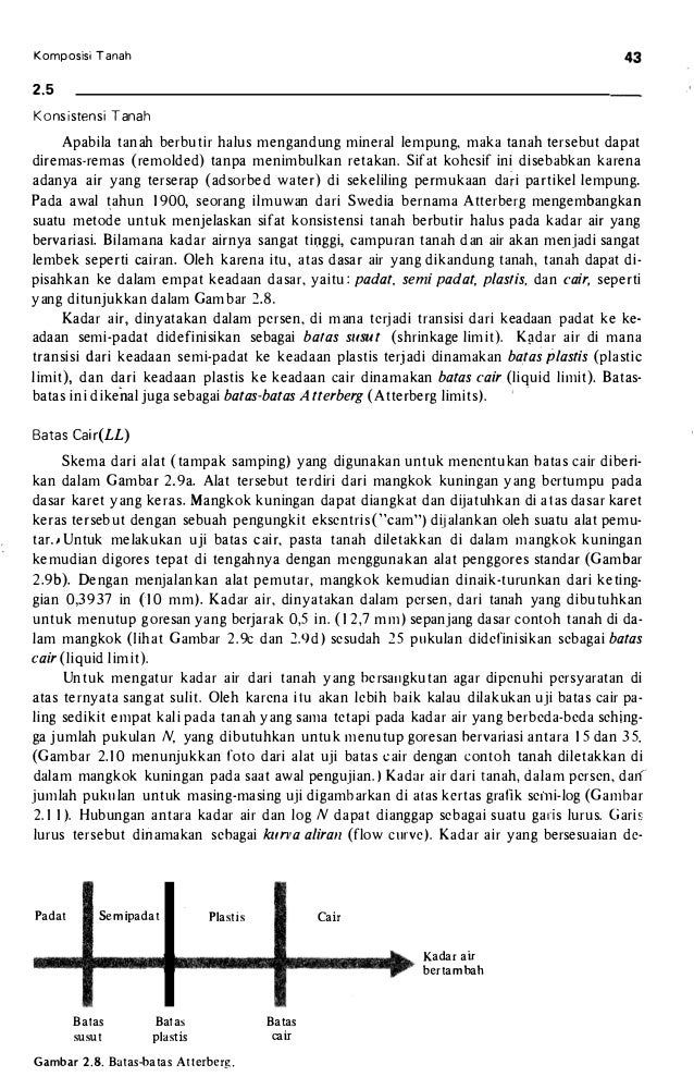 Mekanika tanah jilid 1 * braja m das