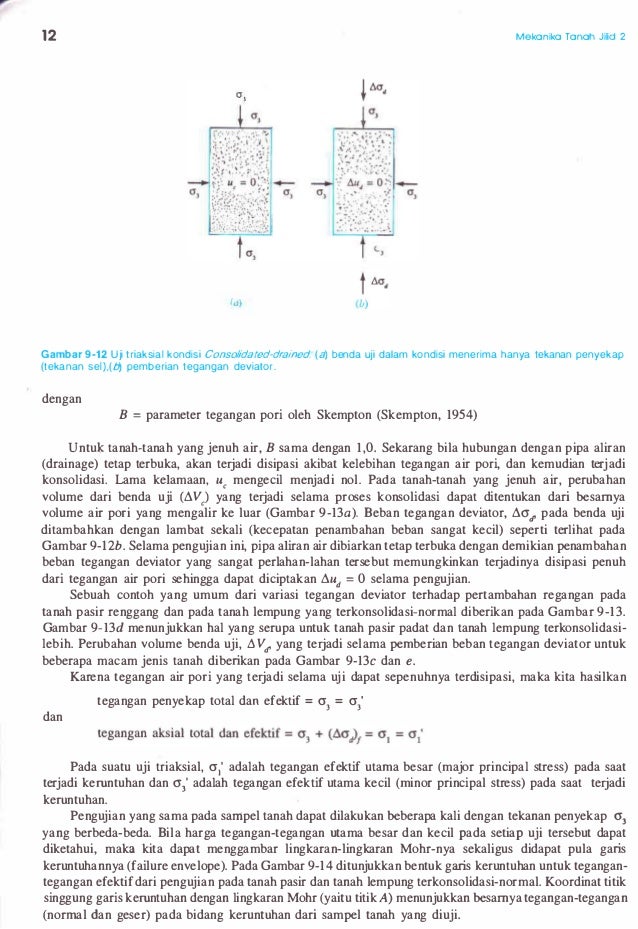 Mekanika tanah jilid 2 diagram garis 