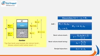 Diasumsikan; Vs= 1→ 𝜸𝒔 = 𝑾𝒔
Jadi : 𝑾𝒔 = 𝑮𝒔. 𝜸𝒘
𝑾𝒘 = 𝒘 . 𝑮𝒔. 𝜸𝒘
𝑽𝒘 = 𝒘. 𝑮𝒔
𝜸 =
𝑮𝒔. 𝜸𝒘(𝒘 + 𝟏)
𝟏 + 𝒆
Berat volume tanah :
Berat volume tanah kering :
𝜸𝒅 =
𝑮𝒔. 𝜸𝒘
𝟏 + 𝒆
Derajat kejenuhan : 𝑺. 𝒆 = 𝒘 . 𝑮𝒔
 