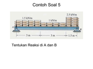Contoh Soal 5
Tentukan Reaksi di A dan B
 