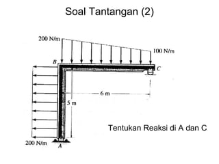 Soal Tantangan (2)
Tentukan Reaksi di A dan C
 