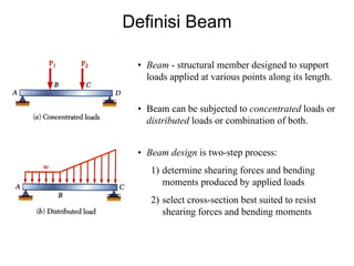 Definisi Beam
• Beam - structural member designed to support
loads applied at various points along its length.
• Beam can be subjected to concentrated loads or
distributed loads or combination of both.
• Beam design is two-step process:
1) determine shearing forces and bending
moments produced by applied loads
2) select cross-section best suited to resist
shearing forces and bending moments
 