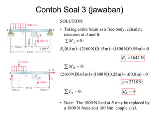 Contoh Soal 3 (jawaban)
SOLUTION:
• Taking entire beam as a free-body, calculate
reactions at A and B.
:0=∑ AM
( ) ( )( ) ( )( ) 0m55.0N1800m15.0N2160m8.0 =−−yB
N1642=yB
:0=∑ BM
( )( ) ( )( ) ( ) 0m8.0m25.0N1800m65.0N2160 =−+ A
N2318=A
:0=∑ xF 0=xB
• Note: The 1800 N load at E may be replaced by
a 1800 N force and 180 Nm. couple at D.
 