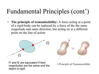 Fundamental Principles (cont’)
• The principle of transmissibility: A force acting at a point
of a rigid body can be replaced by a force of the the same
magnitude and same direction, but acting on at a different
point on the line of action
• Principle of Transmissibility
f1
f2
f1 and f2 are equivalent if their
magnitudes are the same and the
object is rigid.
 