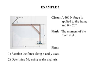 EXAMPLE 2
Given: A 400 N force is
applied to the frame
and θ = 20°.
Find: The moment of the
force at A.
Plan:
1) Resolve the force along x and y axes.
2) Determine MA using scalar analysis.
 