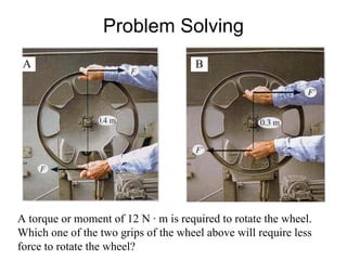 Problem Solving
A B
A torque or moment of 12 N · m is required to rotate the wheel.
Which one of the two grips of the wheel above will require less
force to rotate the wheel?
 