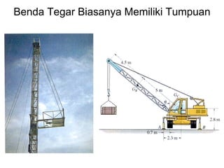 Benda Tegar Biasanya Memiliki Tumpuan
 