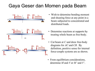 Gaya Geser dan Momen pada Beam
• Wish to determine bending moment
and shearing force at any point in a
beam subjected to concentrated and
distributed loads.
• Determine reactions at supports by
treating whole beam as free-body.
• Cut beam at C and draw free-body
diagrams for AC and CB. By
definition, positive sense for internal
force-couple systems are as shown.
• From equilibrium considerations,
determine M and V or M’ and V’.
 