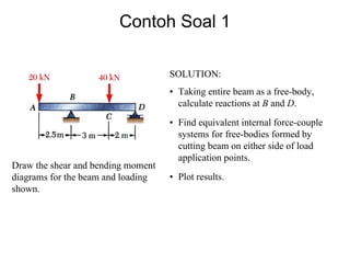 Contoh Soal 1
Draw the shear and bending moment
diagrams for the beam and loading
shown.
SOLUTION:
• Taking entire beam as a free-body,
calculate reactions at B and D.
• Find equivalent internal force-couple
systems for free-bodies formed by
cutting beam on either side of load
application points.
• Plot results.
 