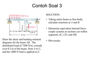 Contoh Soal 3
Draw the shear and bending moment
diagrams for the beam AB. The
distributed load of 7200 N/m. extends
over 0.3 m of the beam, from A to C,
and the 1800 N load is applied at E.
SOLUTION:
• Taking entire beam as free-body,
calculate reactions at A and B.
• Determine equivalent internal force-
couple systems at sections cut within
segments AC, CD, and DB.
• Plot results.
 
