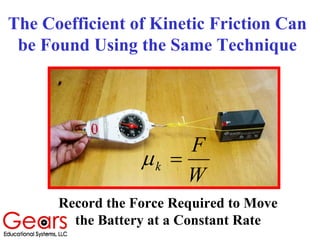 The Coefficient of Kinetic Friction Can
be Found Using the Same Technique
W
F
k =µ
Record the Force Required to Move
the Battery at a Constant Rate
 