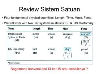 Review Sistem Satuan
• Four fundamental physical quantities. Length, Time, Mass, Force.
• We will work with two unit systems in static’s: SI & US Customary.
Bagaimana konversi dari SI ke US atau sebaliknya ?
 
