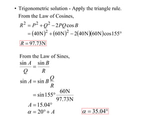 • Trigonometric solution - Apply the triangle rule.
From the Law of Cosines,
( ) ( ) ( )( ) °−+=
−+=
155cosN60N402N60N40
cos2
22
222
BPQQPR
N73.97=R
From the Law of Sines,
A
A
R
Q
BA
R
B
Q
A
+°=
°=
°=
=
=
20
04.15
N73.97
N60
155sin
sinsin
sinsin
α °= 04.35α
 