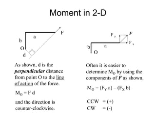Moment in 2-D
F
a
b
d
O
ab
O
F
F x
F y
As shown, d is the
perpendicular distance
from point O to the line
Often it is easier to
determine MO by using the
components of F as shown.
of action of the force.
MO = (FY a) – (FX b)
CCW = (+)
CW = (-)
MO = F d
and the direction is
counter-clockwise.
 
