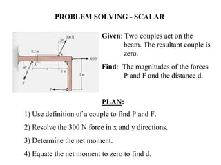 PROBLEM SOLVING - SCALAR
Given: Two couples act on the
beam. The resultant couple is
zero.
Find: The magnitudes of the forces
P and F and the distance d.
PLAN:
1) Use definition of a couple to find P and F.
2) Resolve the 300 N force in x and y directions.
3) Determine the net moment.
4) Equate the net moment to zero to find d.
 