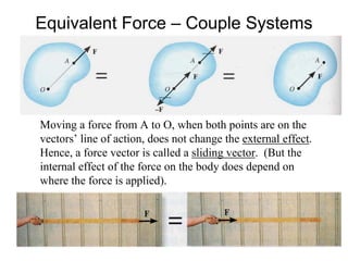 Equivalent Force – Couple Systems
Moving a force from A to O, when both points are on the
vectors’ line of action, does not change the external effect.
Hence, a force vector is called a sliding vector. (But the
internal effect of the force on the body does depend on
where the force is applied).
 