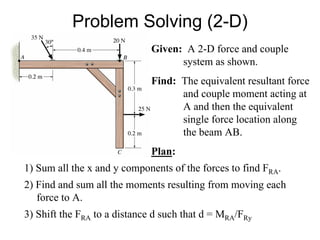 Problem Solving (2-D)
Given: A 2-D force and couple
system as shown.
Find: The equivalent resultant force
and couple moment acting at
A and then the equivalent
single force location along
the beam AB.
Plan:
1) Sum all the x and y components of the forces to find FRA.
2) Find and sum all the moments resulting from moving each
force to A.
3) Shift the FRA to a distance d such that d = MRA/FRy
 