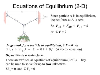 Equations of Equilibrium (2-D)
Since particle A is in equilibrium,
the net force at A is zero.
So FAB + FAD + FAC = 0
or Σ F = 0
In general, for a particle in equilibrium, Σ F = 0 or
ΣFx i + ΣFy j = 0 = 0 i + 0 j (A vector equation)
Or, written in a scalar form,
These are two scalar equations of equilibrium (EofE). They
can be used to solve for up to two unknowns.
ΣFx = 0 and Σ Fy = 0
 