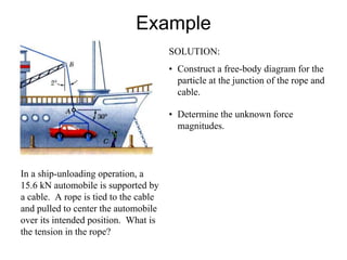Example
SOLUTION:
• Construct a free-body diagram for the
particle at the junction of the rope and
cable.
• Determine the unknown force
magnitudes.
In a ship-unloading operation, a
15.6 kN automobile is supported by
a cable. A rope is tied to the cable
and pulled to center the automobile
over its intended position. What is
the tension in the rope?
 