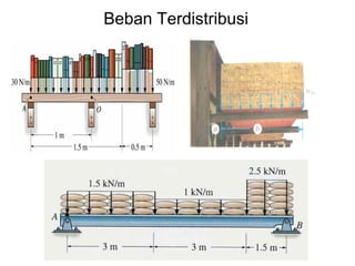 Beban Terdistribusi
 