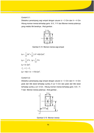 96
Contoh 5.1:
Diketahui penampang segi empat dengan ukuran b = 3 Cm dan h = 4 Cm
Hitung momen inersia terhadap garis X-X ; Y-Y dan Momen inersia polarnya
yang melalui ttik beratnya . lihat gambar .
Gambar 5.14 Momen inersia segi empat
Ix =
3
12
1
bh =
3
4.3
12
1
=163 Cm4
.
Iy = hb3
12
1
, Iy = 43
12
1 3
Iy = 9 Cm4
.
yxp III 
Ip = 163 + 9 = 170 Cm4
.
Contoh 5.2:
Diketahui penampang segi empat dengan ukuran b = 3 Cm dan h = 4 Cm
jarak dari titik berat terhadap sumbu X (y= 5 Cm dan jarak dari titik berat
terhadap sumbu y (x= 3 Cm . Hitung momen inersia terhadap garis X-X ; Y-
Y dan Momen inersia polarnya . lihat gambar .
Gambar 5.15 Momen inersia
 
