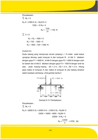 116
Penyelesaian :
 MA = 0
RA.0 + (1800 X 4) – RBX10= 0
7200 – 10 RB = 0
RB =
10
7200
= 720 N
 V = 0
RA + RB – 1800 = 0
RA + 720 - 1800 = 0
RA = 1800 – 720 = 1080 N
Contoh 6.5:
Suatu batang yang mempunyai ukuran panjang L = 8 meter pada kedua
ujungnya ditumpu pada tumpuan A dan tumpuan B , di titik C dibebani
dengan gaya F1 = 6000 N , di titik D dengan gaya F2 = 4000 N dengan arah
ke bawah dan di titik E dibebani dengan gaya F3 = 1000 N dengan arah ke
atas . Jarak masing masing : AC = 2 m , CD = 2 m , DE = 2 m . Hitung
gaya reaksi di tumpuan A dan reaksi di tumpuan B, jika batang tersebut
dalam keadaan seimbang. Lihat gambar berikut !
Gambar 6.13 Pembebanan
Penyelesaian :
 MA = 0
RA.0 + (6000 X 2) + (4000 X 4) – (1000 X 6) – RBX8= 0
12000 + 16000 – 6000 – RBX8= 0
22000 – 8 RB = 0
RB =
8
22000
= 2750 (N)
 