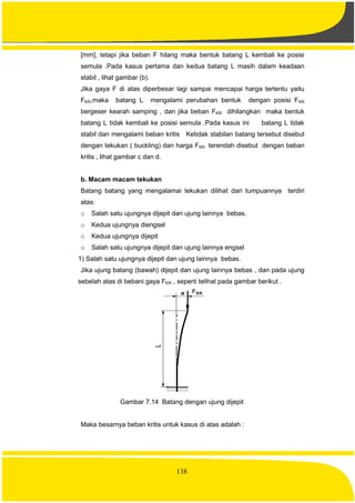 138
[mm], tetapi jika beban F hilang maka bentuk batang L kembali ke posisi
semula .Pada kasus pertama dan kedua batang L masih dalam keadaan
stabil , lihat gambar (b).
Jika gaya F di atas diperbesar lagi sampai mencapai harga tertentu yaitu
FKR,maka batang L mengalami perubahan bentuk dengan posisi FKR
bergeser kearah samping , dan jika beban FKR dihilangkan maka bentuk
batang L tidak kembali ke posisi semula .Pada kasus ini batang L tidak
stabil dan mengalami beban kritis Ketidak stabilan batang tersebut disebut
dengan tekukan ( buckling) dan harga FKR terendah disebut dengan beban
kritis , lihat gambar c dan d.
b. Macam macam tekukan
Batang batang yang mengalamai tekukan dilihat dari tumpuannya terdiri
atas:
o Salah satu ujungnya dijepit dan ujung lainnya bebas.
o Kedua ujungnya diengsel
o Kedua ujungnya dijepit
o Salah satu ujungnya dijepit dan ujung lainnya engsel
1) Salah satu ujungnya dijepit dan ujung lainnya bebas.
Jika ujung batang (bawah) dijepit dan ujung lainnya bebas , dan pada ujung
sebelah atas di bebani gaya FKR , seperti telihat pada gambar berikut .
Gambar 7.14 Batang dengan ujung dijepit
Maka besarnya beban kritis untuk kasus di atas adalah :
 
