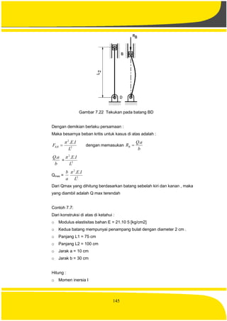 145
Gambar 7.22 Tekukan pada batang BD
Dengan demikian berlaku persamaan :
Maka besarnya beban kritis untuk kasus di atas adalah :
2
2
..
L
IE
FKR

 dengan memasukan
b
aQ
RB
.

b
aQ.
= 2
2
..
L
IE
Qmax =
a
b
2
2
..
L
IE
Dari Qmax yang dihitung berdasarkan batang sebelah kiri dan kanan , maka
yang diambil adalah Q max terendah
Contoh 7.7:
Dari konstruksi di atas di ketahui :
o Modulus elastisitas bahan E = 21.10 5 [kg/cm2]
o Kedua batang mempunyai penampang bulat dengan diameter 2 cm .
o Panjang L1 = 75 cm
o Panjang L2 = 100 cm
o Jarak a = 10 cm
o Jarak b = 30 cm
Hitung :
o Momen inersia I
 