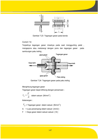 147
Gambar 7.23 Tegangan geser pada benda
Contoh 7.8:
Terjadinya tegangan geser misalnya pada saat menggunting pelat ,
mengepons atau melubangi dengan pons dan tegangan geser pada
sambungan paku keling .
Gambar 7.24 Tegangan geser pada paku keling
Menghitung tegangan geser
Tegangan geser dapat dihitung dengan persamaan :
A
F
g  dalam satuan [N/mm2
]
Keterangan :
g = Tegangan geser dalam satuan [N/mm2
]
A = Luas penampang dalam satuan [mm2 ]
F = Gaya geser dalam satuan satuan [ N ]
 