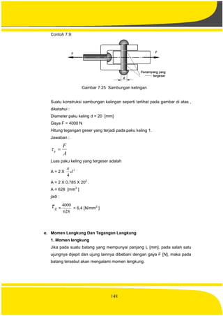 148
Contoh 7.9:
Gambar 7.25 Sambungan kelingan
Suatu konstruksi sambungan kelingan seperti terlihat pada gambar di atas ,
diketahui :
Diameter paku keling d = 20 [mm]
Gaya F = 4000 N
Hitung tegangan geser yang terjadi pada paku keling 1.
Jawaban :
A
F
g 
Luas paku keling yang tergeser adalah
A = 2 X
2
4
d

A = 2 X 0,785 X 202
.
A = 628 [mm2
]
jadi :
g =
628
4000
= 6,4 [N/mm2
]
e. Momen Lengkung Dan Tegangan Lengkung
1. Momen lengkung
Jika pada suatu batang yang mempunyai panjang L [mm], pada salah satu
ujungnya dijepit dan ujung lainnya dibebani dengan gaya F [N], maka pada
batang tersebut akan mengalami momen lengkung.
 