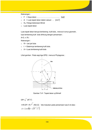 166
Keterangan :
o F = Gaya tekan …………………………………. [kgf]
o A = Luas tapak tekan dalam satuan … [mm2
]
o HB =Harga kekerasan Brinel
o Luas tapak tekan
Luas tapak tekan berupa tembereng kulit bola , menurut rumus geometri,
luas tembereng kulit bola dihitung dengan persamaan :
A=2. .R.t
Keterangan :
o R = Jari jari bola
o t = Dalamnya tembereng kulit bola.
o A = Luas tembereng kulit bola
Lihat gambar : Pada segi tiga OPQ : menurut Phytagoras :
Gambar 7.41 Tapak tekan uji Brinell
OP= (R2
-r2
)
t=R-OP = R- (R2-r2) kita masukan pada persamaan luas A di atas :
 22
..2 rRRRA  
 
