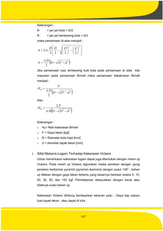 167
Keterangan :
R = jari jari bola = D/2
R = jari jari tembereng bola = d/2
maka persamaan di atas menjadi :





















22
2222
..2
dDDD
A 
 22
2
.
dDD
D
A 

Jika persamaan luas tembereng kulit bola pada persamaan di atas kita
masukan pada persamaan Brinell maka persamaan kekekrasan Brinell
menjadi :
 22
2
.
dDD
D
F
HB



atau
 22
.
.2
dDDD
F
HB



Keterangan :
o HB= Nilai kekerasan Brinell
o F = Gaya tekan [kgf]
o D = Diameter bola baja [mm]
o d = diameter tapak tekan [mm]
i. Sifat Mekanis Logam Terhadap Kekerasan Vickers
Untuk menentukan kekerasan logam dapat juga ditentukan dengan mesin uji
Vickers, Pada mesin uji Vickers digunakan media penekan dengan ujung
penekan berbentuk pyramid (pyramid–diamond) dengan sudut 136o
, bahan
uji ditekan dengan gaya tekan tertentu yang besarnya berkisar antara 5, 10,
20, 30, 50, dan 120 kgf. Pembebanan disesuaikan dengan keras atau
tidaknya suatu bahan uji.
Kekerasan Vickers dihitung berdasarkan tekanan yaitu : Gaya tiap satuan
luas tapak tekan , atau dapat di tulis :
 