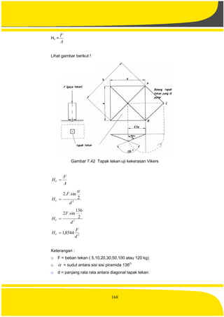 168
Hv =
A
F
Lihat gambar berikut !
Gambar 7.42 Tapak tekan uji kekerasan Vikers
A
F
HV 
2
2
sin..2
d
F
HV


2
2
136
sin.2
d
F
HV 
2
8544,1
d
F
HV 
Keterangan :
o F = beban tekan ( 5,10,20,30,50,100 atau 120 kg)
o  = sudut antara sisi sisi piramida 136O
o d = panjang rata rata antara diagonal tapak tekan
 