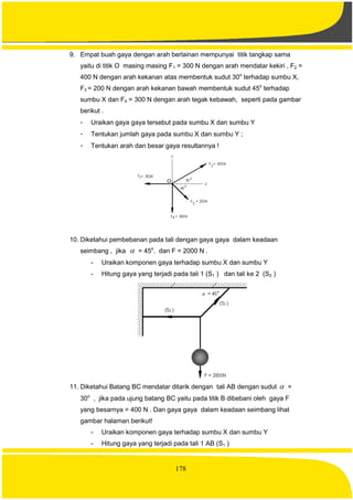 178
9. Empat buah gaya dengan arah berlainan mempunyai titik tangkap sama
yaitu di titik O masing masing F1 = 300 N dengan arah mendatar kekiri , F2 =
400 N dengan arah kekanan atas membentuk sudut 30o
terhadap sumbu X,
F3 = 200 N dengan arah kekanan bawah membentuk sudut 45o
terhadap
sumbu X dan F4 = 300 N dengan arah tegak kebawah, seperti pada gambar
berikut .
- Uraikan gaya gaya tersebut pada sumbu X dan sumbu Y
- Tentukan jumlah gaya pada sumbu X dan sumbu Y ;
- Tentukan arah dan besar gaya resultannya !
10. Diketahui pembebanan pada tali dengan gaya gaya dalam keadaan
seimbang , jika  = 45o
. dan F = 2000 N .
- Uraikan komponen gaya terhadap sumbu X dan sumbu Y
- Hitung gaya yang terjadi pada tali 1 (S1 ) dan tali ke 2 (S2 )
11. Diketahui Batang BC mendatar ditarik dengan tali AB dengan sudut  =
30o
, jika pada ujung batang BC yaitu pada titik B dibebani oleh gaya F
yang besarnya = 400 N . Dan gaya gaya dalam keadaan seimbang lihat
gambar halaman berikut!
- Uraikan komponen gaya terhadap sumbu X dan sumbu Y
- Hitung gaya yang terjadi pada tali 1 AB (S1 )
 