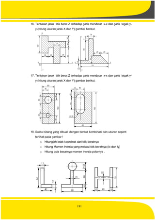 181
16. Tentukan jarak titik berat Z terhadap garis mendatar x-x dan garis tegak y-
y (hitung ukuran jarak X dan Y) gambar berikut.
17. Tentukan jarak titik berat Z terhadap garis mendatar x-x dan garis tegak y-
y (hitung ukuran jarak X dan Y) gambar berikut.
18. Suatu bidang yang dibuat dengan bentuk kombinasi dan ukuran seperti
terlihat pada gambar !
o Hitunglah letak koordinat dari titik beratnya
o Hitung Momen Inersia yang melalui titik beratnya (Ix dan Iy)
o Hitung pula besarnya momen Inersia polarnya .
 