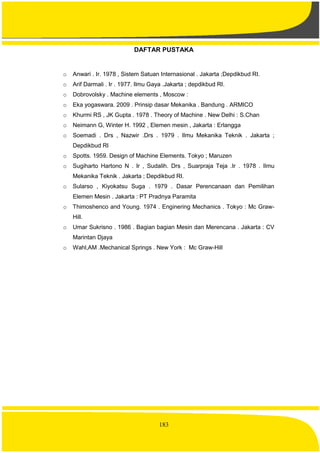 183
DAFTAR PUSTAKA
o Anwari . Ir. 1978 , Sistem Satuan Internasional . Jakarta ;Depdikbud RI.
o Arif Darmali . Ir . 1977. Ilmu Gaya .Jakarta ; depdikbud RI.
o Dobrovolsky . Machine elements , Moscow :
o Eka yogaswara. 2009 . Prinsip dasar Mekanika . Bandung . ARMICO
o Khurmi RS , JK Gupta . 1978 . Theory of Machine . New Delhi : S.Chan
o Neimann G, Winter H. 1992 , Elemen mesin , Jakarta : Erlangga
o Soemadi . Drs , Nazwir .Drs . 1979 . Ilmu Mekanika Teknik . Jakarta ;
Depdikbud RI
o Spotts. 1959. Design of Machine Elements. Tokyo ; Maruzen
o Sugiharto Hartono N . Ir , Sudalih. Drs , Suarpraja Teja .Ir . 1978 . Ilmu
Mekanika Teknik . Jakarta ; Depdikbud RI.
o Sularso , Kiyokatsu Suga . 1979 . Dasar Perencanaan dan Pemilihan
Elemen Mesin . Jakarta : PT Pradnya Paramita
o Thimoshenco and Young. 1974 . Enginering Mechanics . Tokyo : Mc Graw-
Hill.
o Umar Sukrisno . 1986 . Bagian bagian Mesin dan Merencana . Jakarta : CV
Marintan Djaya
o Wahl,AM .Mechanical Springs . New York : Mc Graw-Hill
 