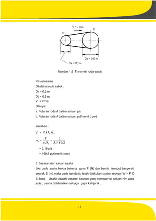 13
Gambar 1.5 Transmisi roda sabuk
Penyelesaian :
Diketahui roda sabuk :
Da = 0,2 m
Db = 0,5 m
V = 2m/s
Ditanya:
a. Putaran roda A dalam satuan p/s
b. Putaran roda A dalam satuan put/menit (rpm)
Jawaban :
V = AA nD ..
2,014,3
2
. XD
V
n
A
A 

= 3,18 p/s
= 190,8 put/menit (rpm)
5. Besaran dan satuan usaha
Jika pada suatu benda bekerja gaya F (N) dan benda tersebut bergerak
sejarak S (m) maka pada benda itu telah dilakukan usaha sebesar W = F X
S (Nm) Usaha adalah besaran turunan yang mempunyai satuan Nm atau
joule , usaha didefinisikan sebagai gaya kali jarak .
 