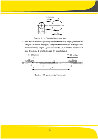 24
Gambar 1.13 Transmisi sabuk dan roda
5. Dua kendaraan masing masing bergerak dengan arah yang berlawanan
dengan kecepatan tetap yaitu kecepatan kendaraan A = 80 km/jam dan
kendaraan B 60 km/jam , jarak antara kota A-B = 280 Km. Kendaraan A
dan B bertemu di kota C , Berapa Km jarak kota A-C .
Gambar 1.14 Jarak tempuh kendaraan
 