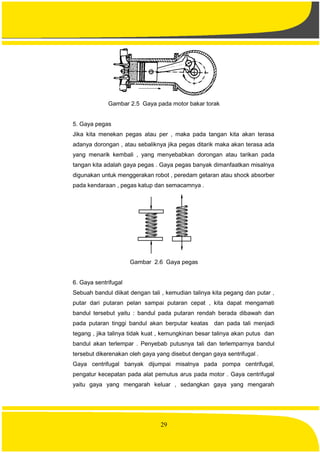 29
Gambar 2.5 Gaya pada motor bakar torak
5. Gaya pegas
Jika kita menekan pegas atau per , maka pada tangan kita akan terasa
adanya dorongan , atau sebaliknya jika pegas ditarik maka akan terasa ada
yang menarik kembali , yang menyebabkan dorongan atau tarikan pada
tangan kita adalah gaya pegas . Gaya pegas banyak dimanfaatkan misalnya
digunakan untuk menggerakan robot , peredam getaran atau shock absorber
pada kendaraan , pegas katup dan semacamnya .
Gambar 2.6 Gaya pegas
6. Gaya sentrifugal
Sebuah bandul diikat dengan tali , kemudian talinya kita pegang dan putar ,
putar dari putaran pelan sampai putaran cepat , kita dapat mengamati
bandul tersebut yaitu : bandul pada putaran rendah berada dibawah dan
pada putaran tinggi bandul akan berputar keatas dan pada tali menjadi
tegang , jika talinya tidak kuat , kemungkinan besar talinya akan putus dan
bandul akan terlempar . Penyebab putusnya tali dan terlemparnya bandul
tersebut dikerenakan oleh gaya yang disebut dengan gaya sentrifugal .
Gaya centrifugal banyak dijumpai misalnya pada pompa centrifugal,
pengatur kecepatan pada alat pemutus arus pada motor . Gaya centrifugal
yaitu gaya yang mengarah keluar , sedangkan gaya yang mengarah
 