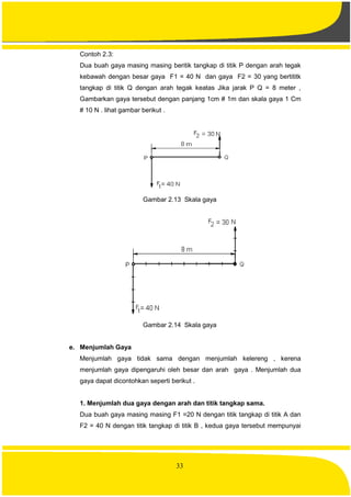 33
Contoh 2.3:
Dua buah gaya masing masing beritik tangkap di titik P dengan arah tegak
kebawah dengan besar gaya F1 = 40 N dan gaya F2 = 30 yang bertititk
tangkap di titik Q dengan arah tegak keatas Jika jarak P Q = 8 meter ,
Gambarkan gaya tersebut dengan panjang 1cm # 1m dan skala gaya 1 Cm
# 10 N . lihat gambar berikut .
Gambar 2.13 Skala gaya
Gambar 2.14 Skala gaya
e. Menjumlah Gaya
Menjumlah gaya tidak sama dengan menjumlah kelereng , kerena
menjumlah gaya dipengaruhi oleh besar dan arah gaya . Menjumlah dua
gaya dapat dicontohkan seperti berikut .
1. Menjumlah dua gaya dengan arah dan titik tangkap sama.
Dua buah gaya masing masing F1 =20 N dengan titik tangkap di titik A dan
F2 = 40 N dengan titik tangkap di titik B , kedua gaya tersebut mempunyai
 