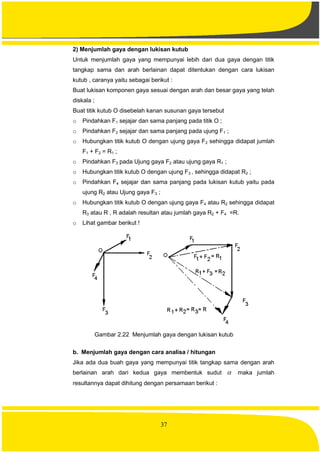 37
2) Menjumlah gaya dengan lukisan kutub
Untuk menjumlah gaya yang mempunyai lebih dari dua gaya dengan titik
tangkap sama dan arah berlainan dapat ditentukan dengan cara lukisan
kutub , caranya yaitu sebagai berikut :
Buat lukisan komponen gaya sesuai dengan arah dan besar gaya yang telah
diskala ;
Buat titik kutub O disebelah kanan susunan gaya tersebut
o Pindahkan F1 sejajar dan sama panjang pada titik O ;
o Pindahkan F2 sejajar dan sama panjang pada ujung F1 ;
o Hubungkan titik kutub O dengan ujung gaya F2 sehingga didapat jumlah
F1 + F2 = R1 ;
o Pindahkan F3 pada Ujung gaya F2 atau ujung gaya R1 ;
o Hubungkan titik kutub O dengan ujung F3 , sehingga didapat R2 ;
o Pindahkan F4 sejajar dan sama panjang pada lukisan kutub yaitu pada
ujung R2 atau Ujung gaya F3 ;
o Hubungkan titik kutub O dengan ujung gaya F4 atau R2 sehingga didapat
R3 atau R , R adalah resultan atau jumlah gaya R2 + F4 =R.
o Lihat gambar berikut !
Gambar 2.22 Menjumlah gaya dengan lukisan kutub
b. Menjumlah gaya dengan cara analisa / hitungan
Jika ada dua buah gaya yang mempunyai titik tangkap sama dengan arah
berlainan arah dari kedua gaya membentuk sudut  maka jumlah
resultannya dapat dihitung dengan persamaan berikut :
 